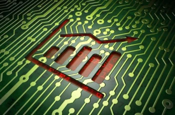 tech etfs graph stocks circuit board 1200